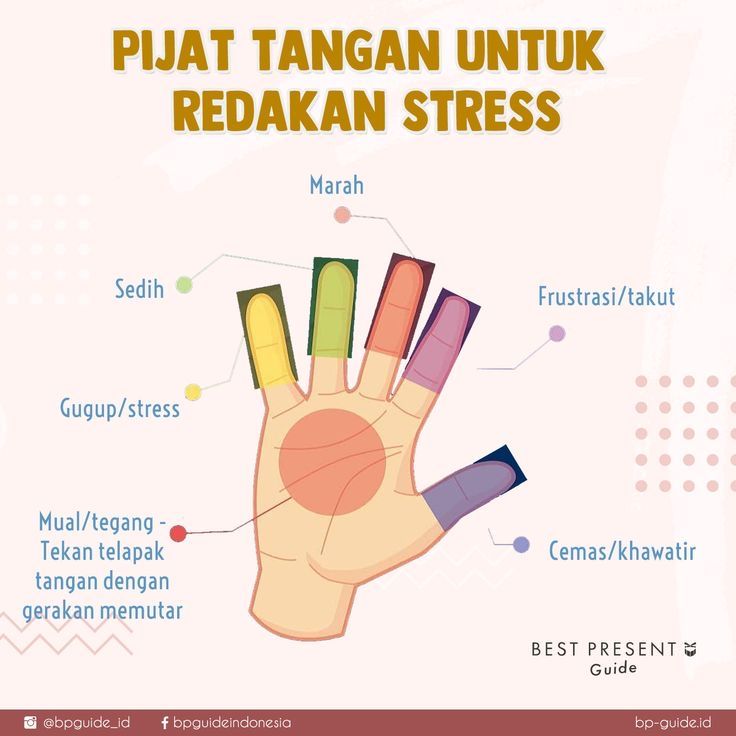 Sesi akupuntur untuk terapi stres
